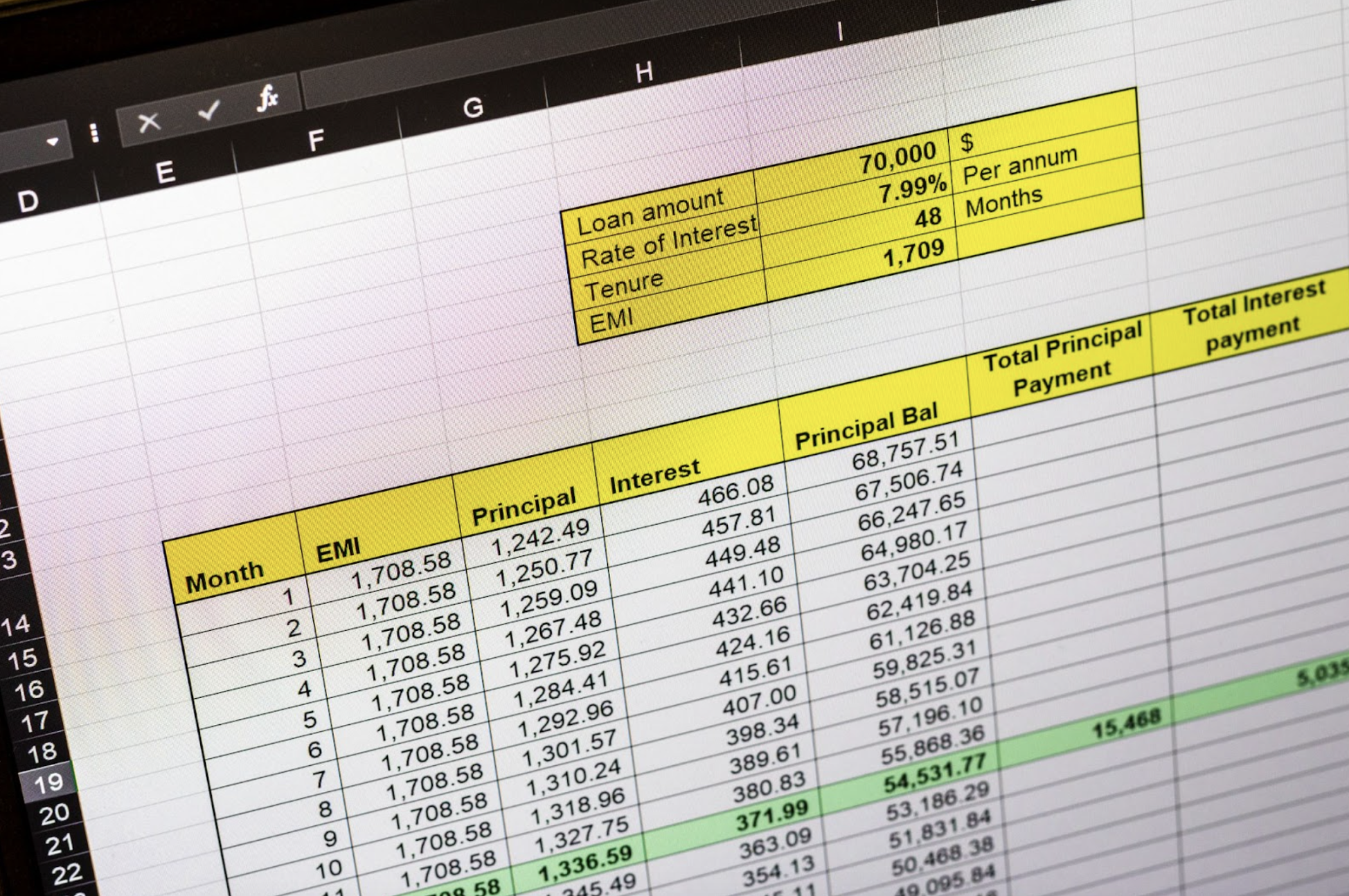 #1 – C’était pas un appartement, c’était un tableau Excel